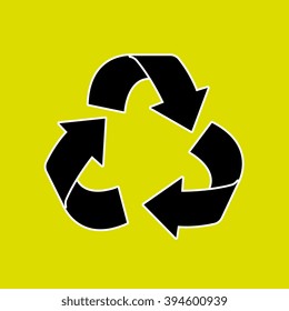 eco friendly design 