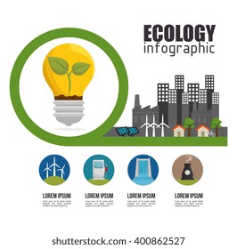 eco friendly design 