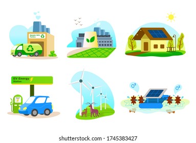 Eco friendly energy for the world