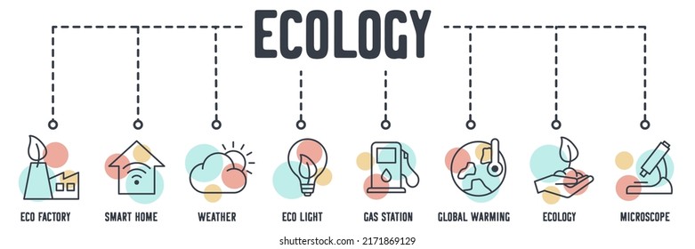 Eco friendly. Environmental ecology banner web icon. eco factory, smart home, weather, eco light, gas station, global warming, microscope vector illustration concept.
