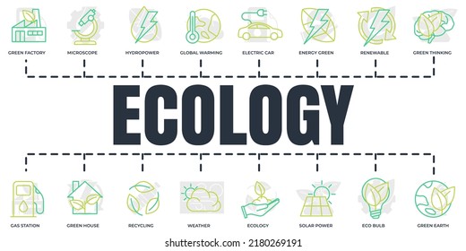 Eco friendly. Environmental sustainability Ecology banner web icon set. green house, electric car, hydro power and more vector illustration concept.