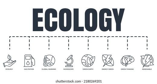 Eco friendly. Environmental sustainability Ecology banner web icon set. earth, energy green, gas station, global warming, renewable energy, green thinking, ecology, microscope vector illustration