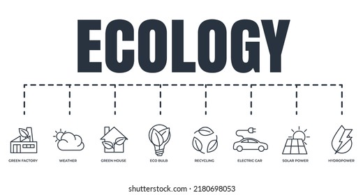 Eco friendly. Environmental sustainability Ecology banner web icon set. earth, energy green, gas station, global warming, renewable energy, green thinking, ecology, microscope vector illustration