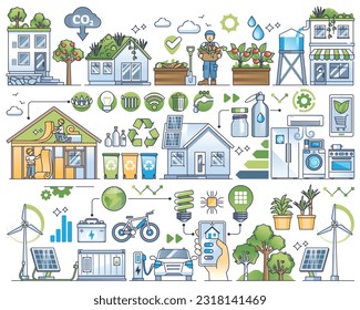 Eco friendly home elements for sustainable house outline collection set. Item group with environmental lifestyle, renewable energy, smart and effective resources consumption vector illustration.