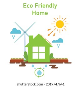 eco friendly home illustration design. renewable and clean energy illustration design concept. on white background