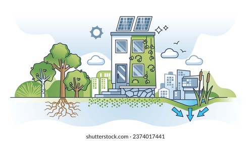 Viviendas ecológicas y ecológicas, como lo describen las casas ecológicas eficientes. Materiales sostenibles para edificios con paredes exuberantes y paneles solares para la ilustración de vectores de electricidad ambiental.