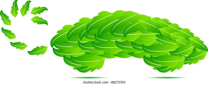  eco friendly leafy car