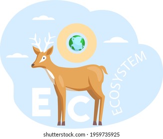 Eco friendly, nature conservation, environmental protection. Deer on abstract background with planet. Representative of biodiversity of planet Earth. Wild animal standing near lettering ecosystem