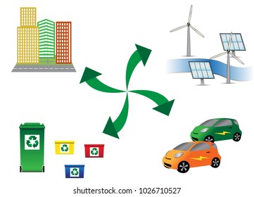 Eco friendly objects and places isolated on a white background