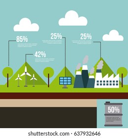eco friendly related image 
