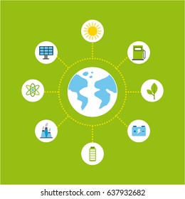 eco friendly related image 