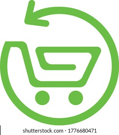 Eco Friendly Shopping Cart Icon For An ECommerce Company