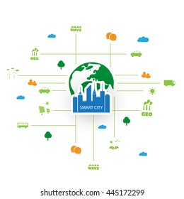 Eco Friendly Smart City Design Konzept mit Symbolen