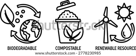 Eco friendly sustainability and renewable energy concept icons with sustainable environment renewable biodegradable compostable recycling conservation resource earthfriendly pollution