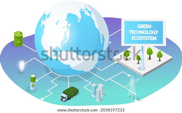 Eco friendly technologies on planet.\
Environmentally safe power sources. Renewable energy, ecosystem\
preservation, biofuel production, nature protection. Distribution\
of electricity, waste\
recycling