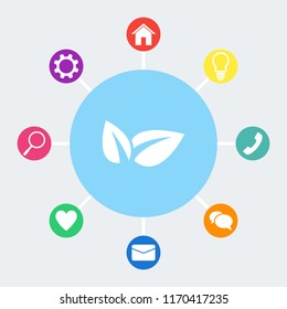 Eco friendly vector icon. Ecological symbol.