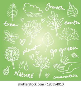 Eco friendly vector set