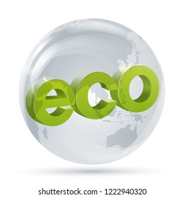 Eco friendly world neutral emissions
