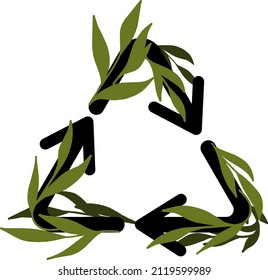 Ecológico. Basura cero. Ecología