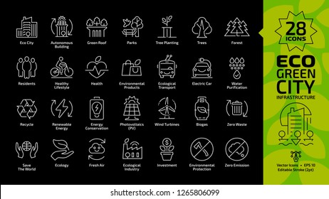 Eco green city editable stroke line icon set with ecology, save the world, bicycle, energy conservation, solar, panel, windmill, ecological industry, investment, environmental protection outline sign.