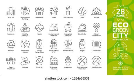 Eco Green City Editable Stroke Line Icon Set With Environment Ecology Town Infrastructure, Renewable Solar And Wind Electric Energy, Recycle Technology, Urban Tree Save, Global Friendly Outline Sign.