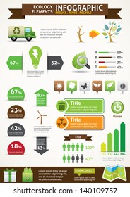ECO & Green Concept Infographics