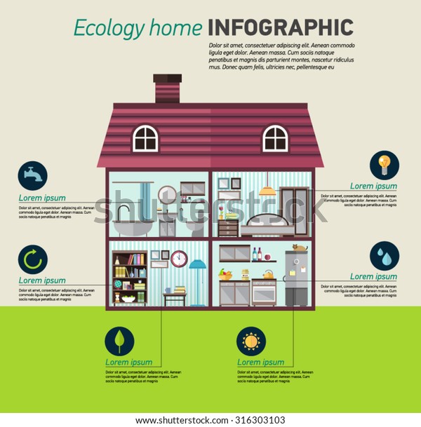 Eco Home Infographic Ecology Green House Stock Vector (Royalty Free ...