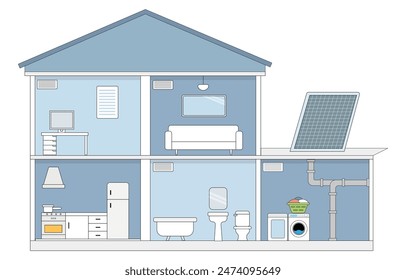 Eco House Concept Paket mit dem Interieur