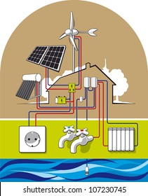 Eco house. Illustration of energy-independent housing.