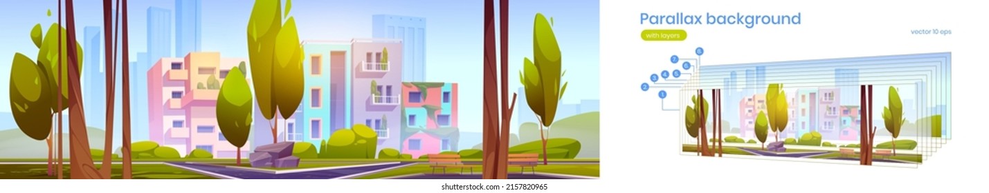 Eco houses with green plants on balconies and city park with trees, benches and paths. Vector parallax background ready for 2d animation with cartoon summer park and modern buildings