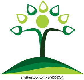 Eco human character