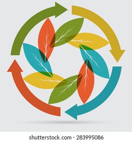 Eco icon