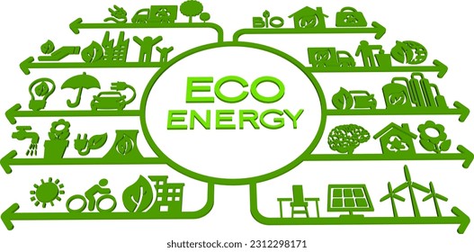 Icono ecológico. Diseño de vectores ecológicos El concepto de cuidado del medio ambiente mediante el uso de energía natural.