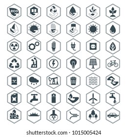 Eco icons. Flat vector cartoon illustration. Objects isolated on white background.