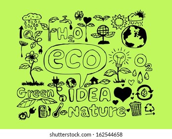 Eco Idea Sketch Doodle