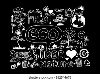 Eco Idea Sketch Doodle