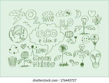 Eco Idea Sketch Doodle