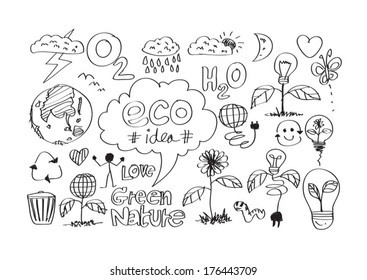 Eco Idea Sketch  Doodles 