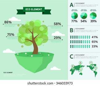 Eco Info graphic