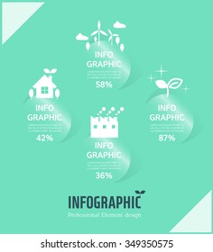 eco Info graphic