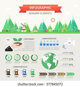 Eco Info graphic