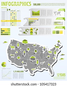 Eco info graphic vector with map of USA
