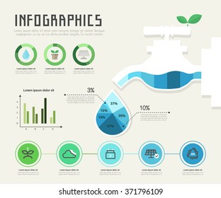 gráficos de eco Info