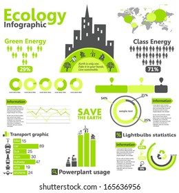 Eco infographic