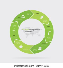 Eco Infographic Cicle. Vector Illustration