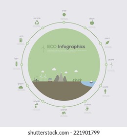 Eco infographic cicle. Vector illustration