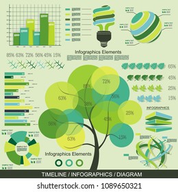 Eco Infographics Template. Set of graphic design elements, vector.