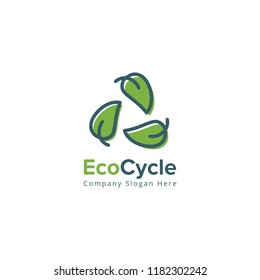 eco leaf cycle nature logo go green