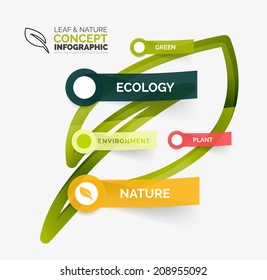 Eco leaf infographic concept. Modern flat line art icon design with cloud tags on transparent stickers