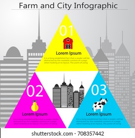 Eco living Infographic